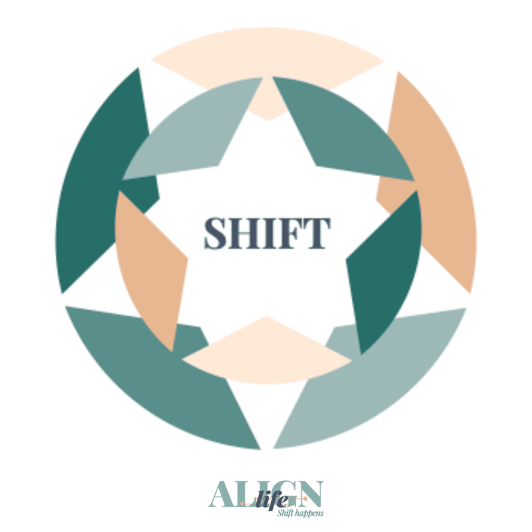 Infographic for SHIFT to Alignment before pillars